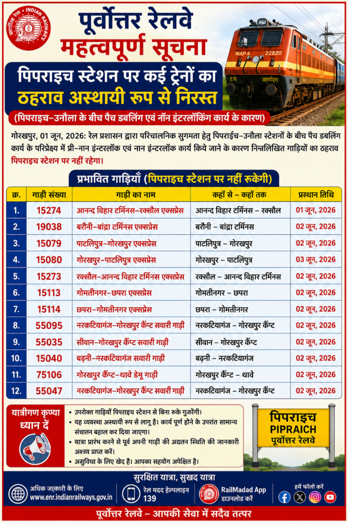 पिपराइच स्टेशन पर पैच डबलिंग कार्य के चलते कई ट्रेनों का ठहराव अस्थायी रूप से निरस्त 2 ChatGPT Image Jun 2 2026 09 27 59 AM