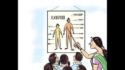 स्कूलों में यौन शिक्षा: केंद्र ने व्यापक पाठ्यक्रम की योजना बनाई है, सुप्रीम कोर्ट को सूचित किया 2 1265146 Wallpaper2 1784011122194 fef91b35 eee4 4c45 9e70 6c5bba63702e