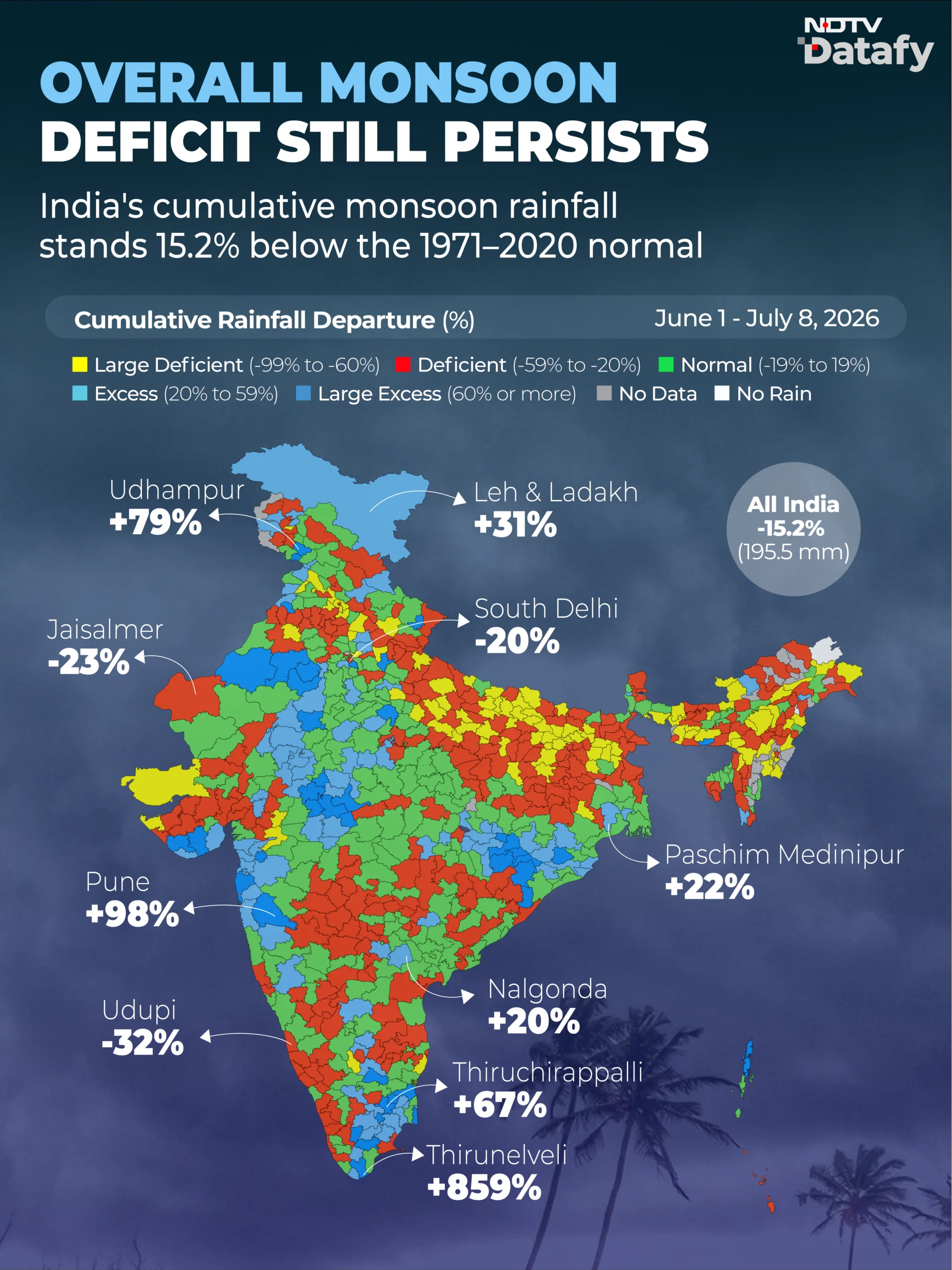 मानसून प्रस्फुटित हो रहा है: 'सामान्य से कम' वर्ष में कई राज्यों में बाढ़ क्यों आती है?