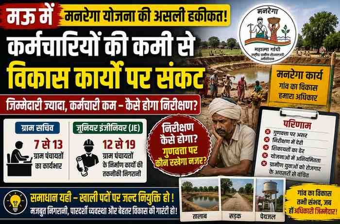 एक जेई के कंधों पर 19 गांवों का बोझ, फिर कैसे होगी मनरेगा कार्यों की निगरानी?  अधिकारियों पर कई गुना कार्यभार, ग्रामीणों को नहीं मिल पा रहा योजनाओं का पूरा लाभ