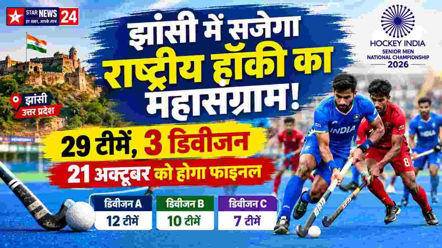 झांसी में सजेगा राष्ट्रीय हॉकी का मंच, 10 अक्टूबर से 29 टीमों के बीच खिताबी जंग; 21 को होगा फाइनल 1 ChatGPT Image Oct 9 2026 11 39 04 PM 50kb